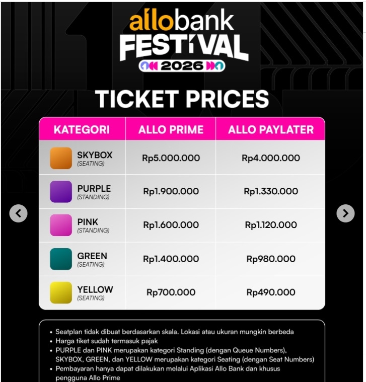 Siap-siap! Harga Tiket Allo Bank Festival 2026 Resmi Dirilis, Boy Group CORTIS Jadi Headliner Konser Musik Tahunan ini