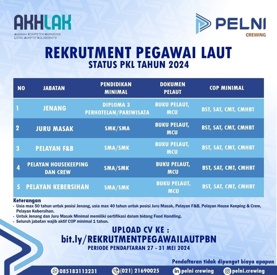 DICARI! Juru Masak hingga Pelayan Kapal, PT Pelni Buka Lowongan Kerja untuk Lulusan SMA/SMK, Usia Maksimal 40 Tahun, Besok Terakhir Pendaftaran