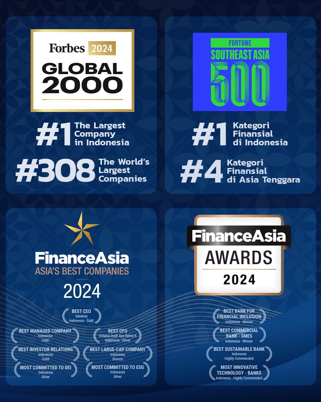 HEBAT! BRI Dapat 3 Penghargaan Internasional di Bulan Juni 2024, Harumkan Nama Indonesia di Industri Keuangan Global 