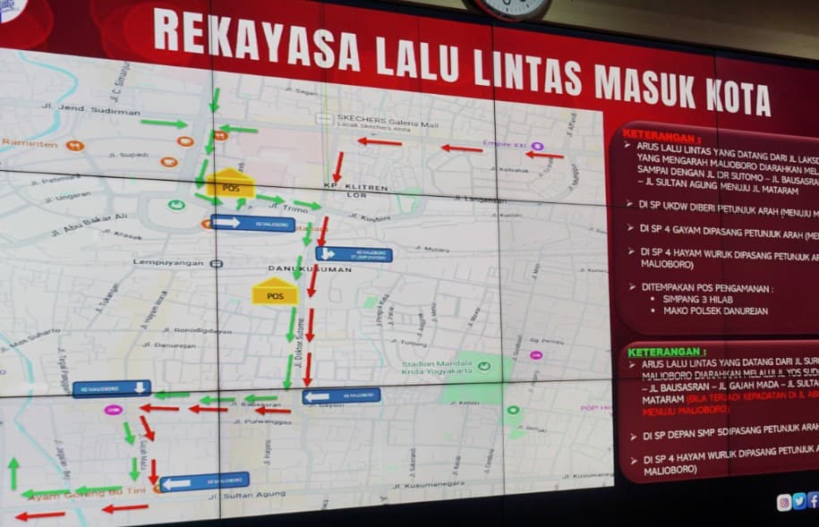 Prediksi Puncak Arus Mudik Lebaran 2026: Polri Matangkan Strategi Rekayasa Lalu Lintas, Dari One Way hingga Contraflow