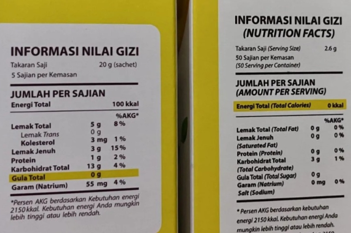 Sering Diabaikan, Ternyata Tulisan Tebal di Label Makanan Punya Fungsi Penting