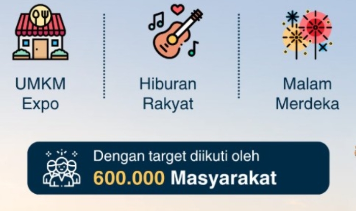 Bukan Cuma Hiburan, 1.200 UMKM Dapat Panggung Besar di Pesta Rakyat HUT RI