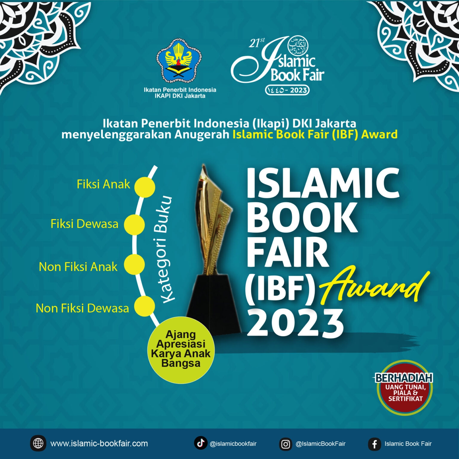 Masih Berlangsung, Begini Cara ke Islamic Book Fair 2023 Menggunakan KRL, Transjakarta, dan MRT