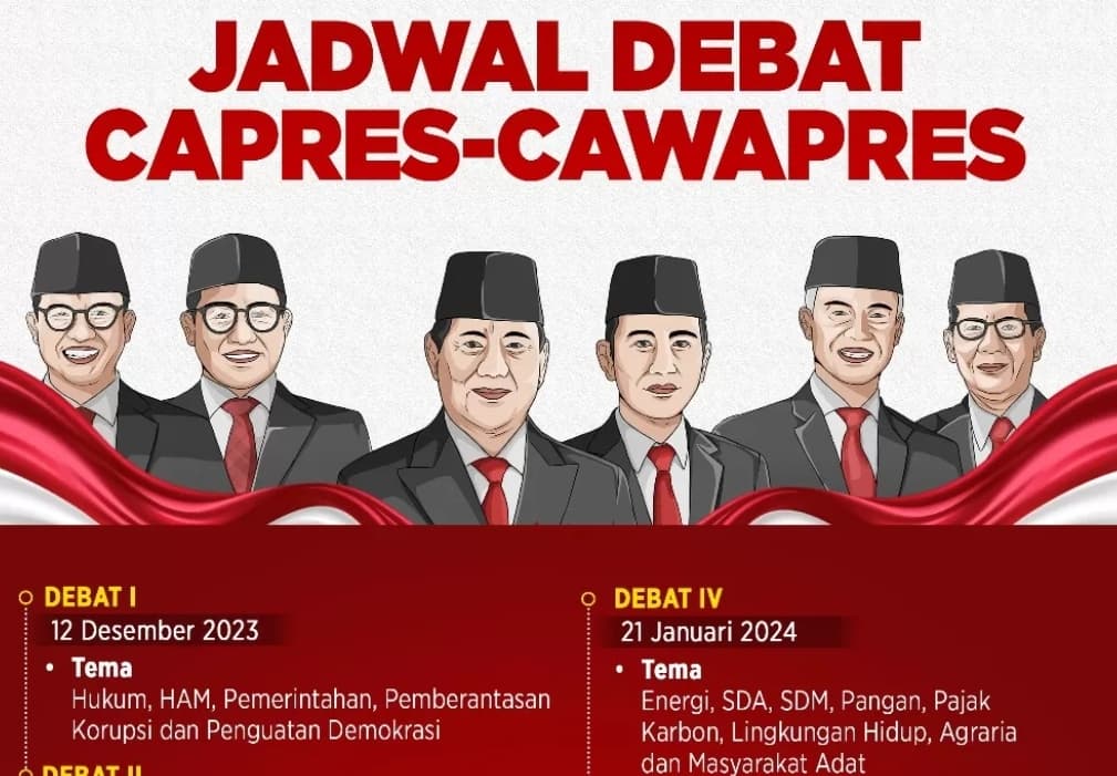 Demi Keamanan Jelang Debat Kelima Capres, Polisi Berkuda dan Anjing Pelacak Dikerahkan