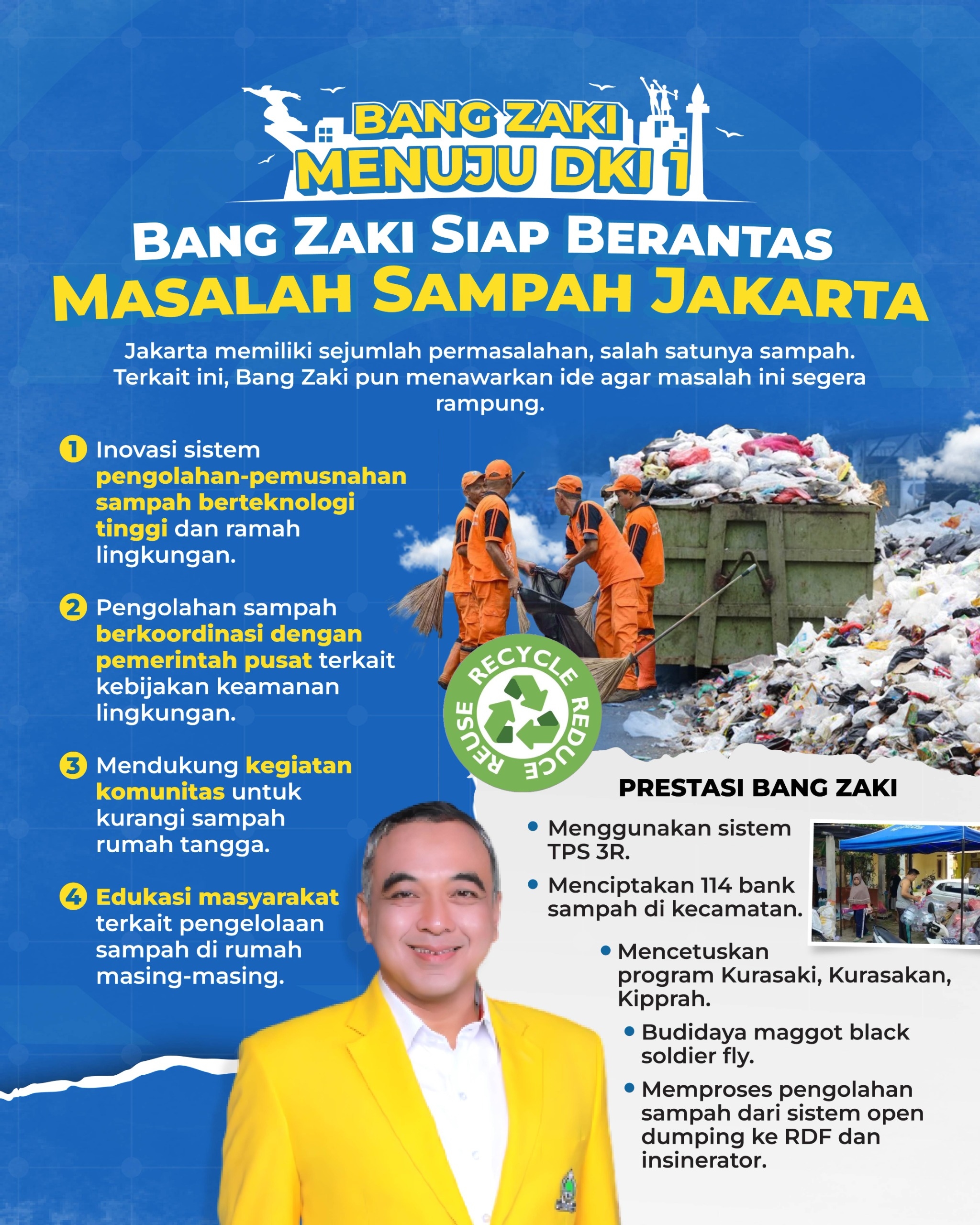 Ingatkan Warga Tidak Bakar Sampah, Ketua Komisi D DPRD DKI Sebut Ini Berbagai Dampak Negatifnya