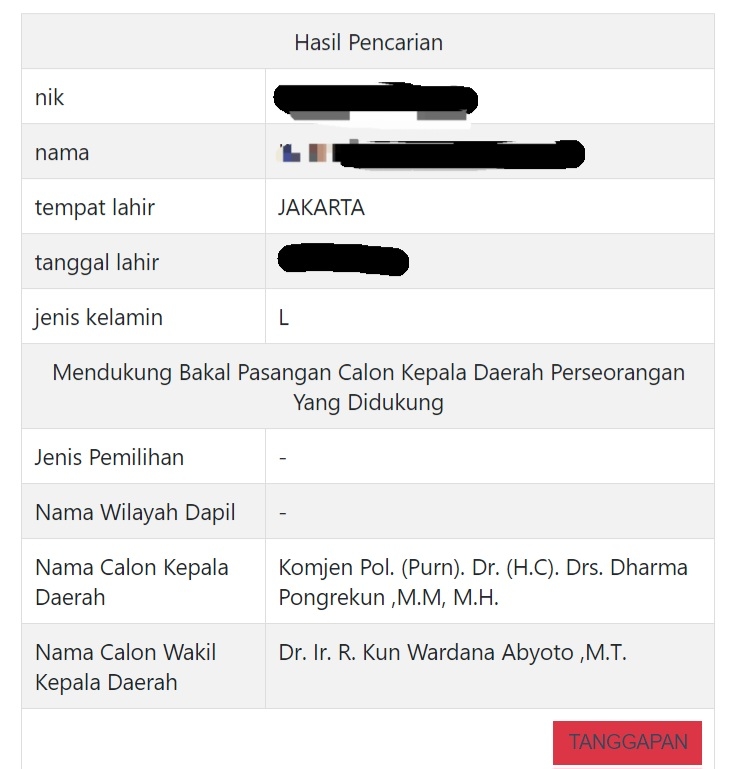 Warga Jakarta Geger Soal NIK yang Dicatut Sepihak Untuk Dukung Pasangan Dharma-Kun