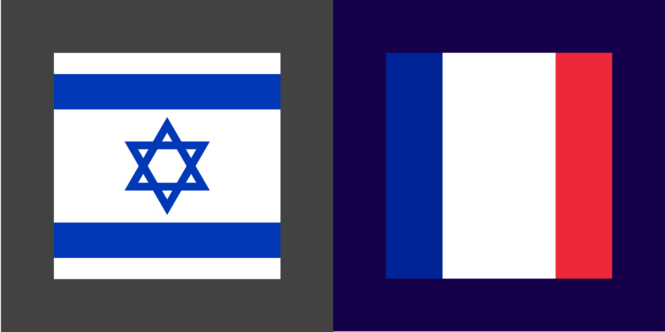 Prediksi Skor Israel vs Prancis di UEFA Nations League 2024: Tren Positif Les Bleus Terus Berlanjut?