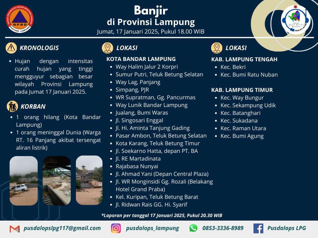 Lampung Darurat Banjir! Berikut Daftar 41 Titik Banjir di 6 Kabupaten dan Kota, Korban: 1 Meninggal, 1 Hilang