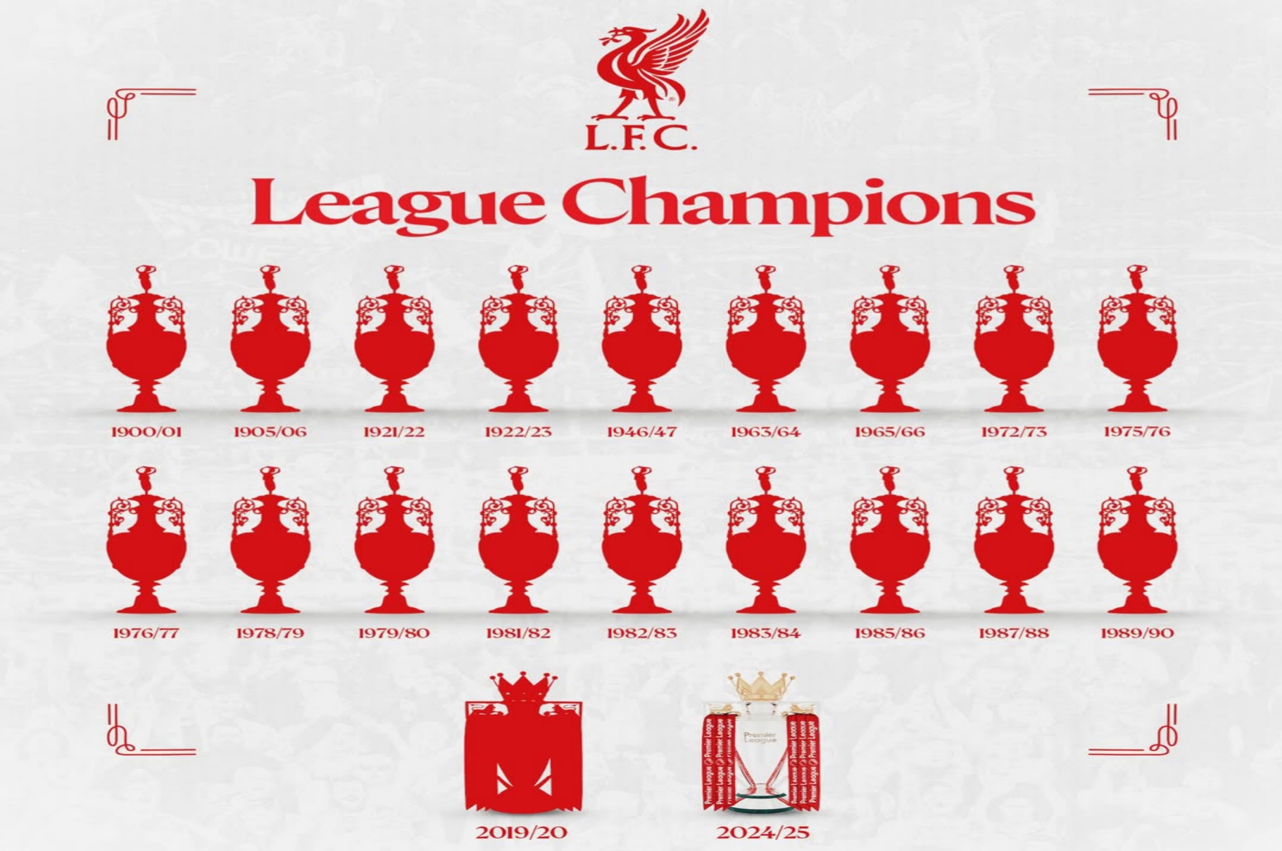 Liverpool Jadi Tim dengan Koleksi Gelar Juara Liga Inggris Terbanyak, Tempel Manchester United