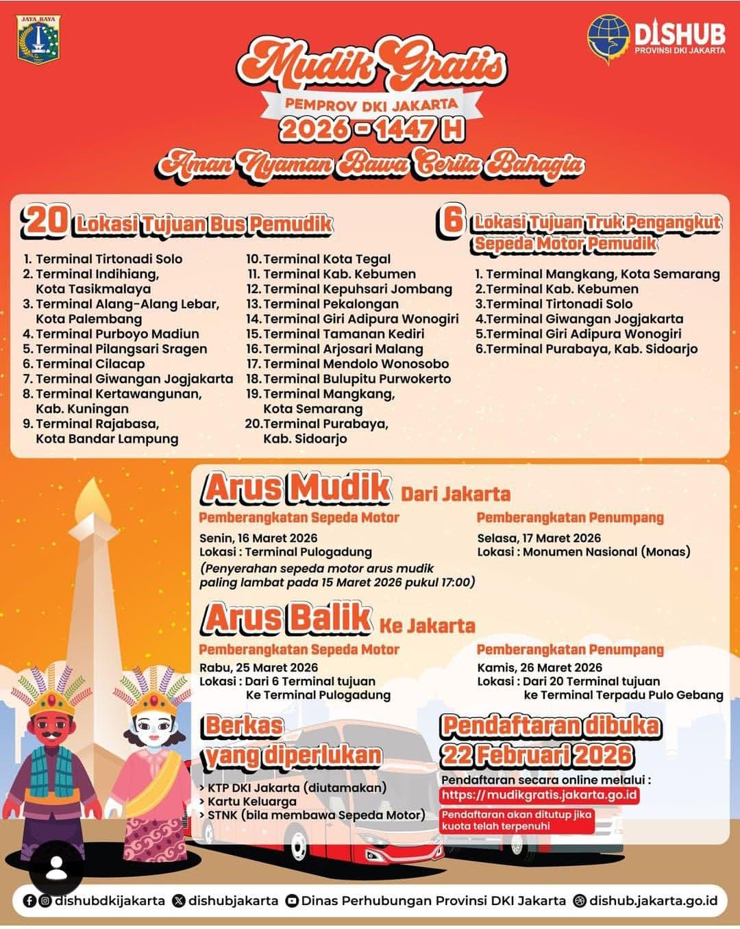 Catat! Pendaftaran Peserta Mudik Gratis Pemprov DKI Jakarta Dibuka 22 Februari 2026, Ini Syarat dan Rute Tujuan